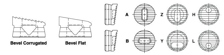 Bevel Top Dies